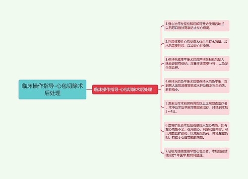 临床操作指导-心包切除术后处理