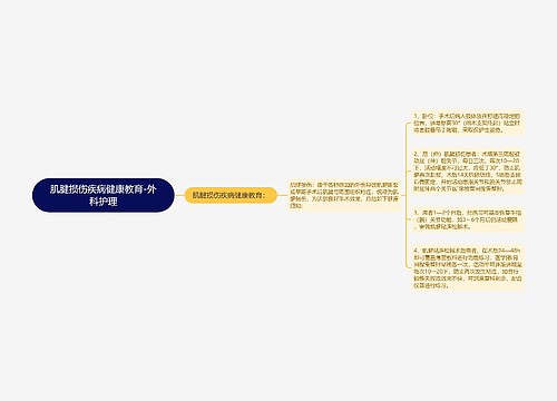 肌腱损伤疾病健康教育-外科护理