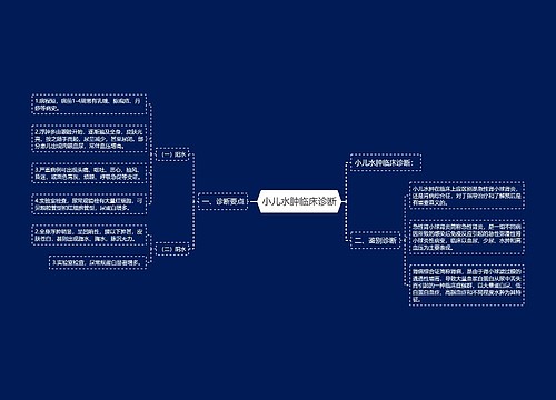 小儿水肿临床诊断