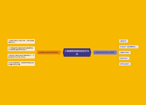 口腔颌面部感染的治疗办法