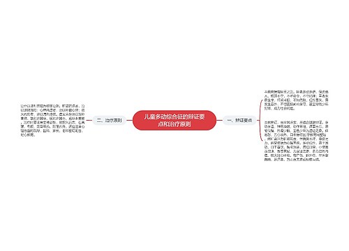 儿童多动综合征的辩证要点和治疗原则