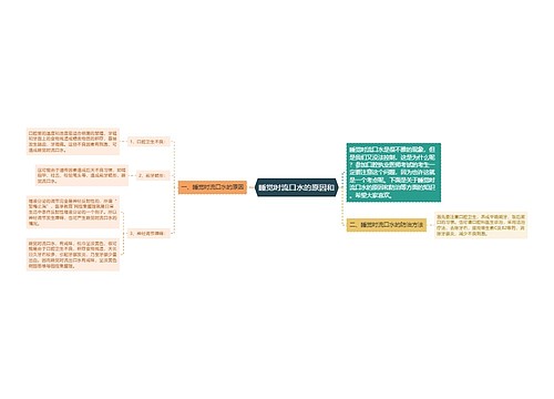 睡觉时流口水的原因和