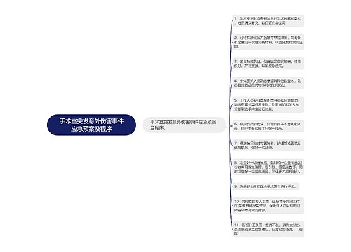 手术室突发意外伤害事件应急预案及程序