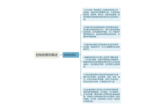 控制的原则概述