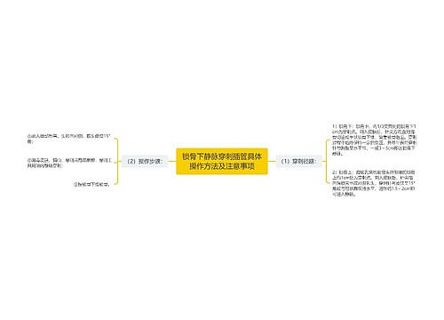 锁骨下静脉穿刺插管具体操作方法及注意事项