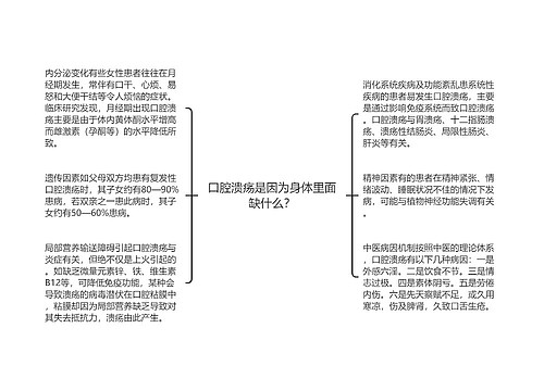 口腔溃疡是因为身体里面缺什么？