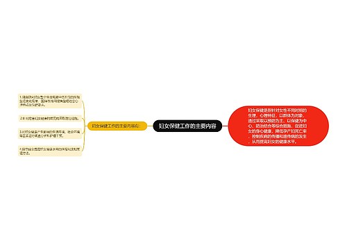 妇女保健工作的主要内容