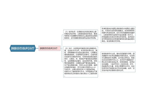 胰腺损伤临床|治疗