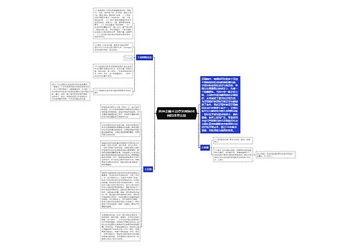 两种正畸术治疗牙周病68例的效果比较