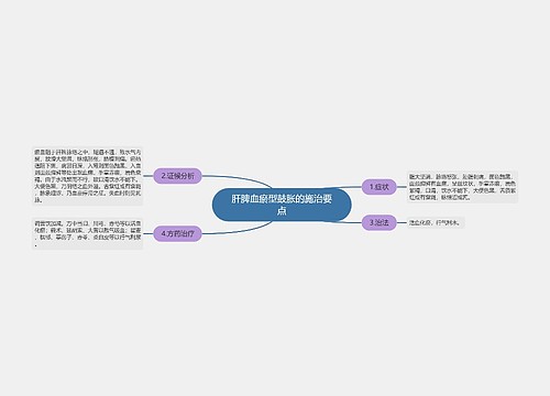 肝脾血瘀型鼓胀的施治要点