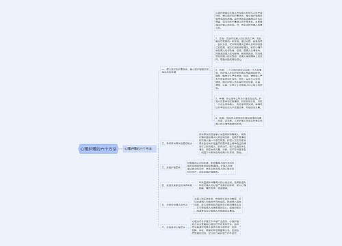 心理护理的六个方法