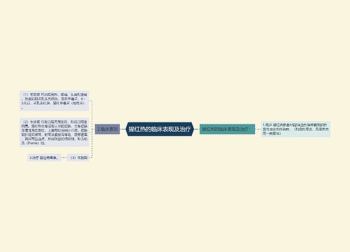 猩红热的临床表现及治疗