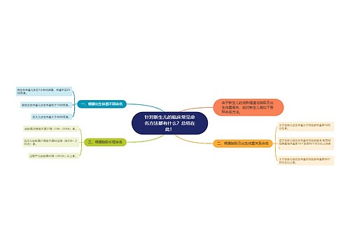 针对新生儿的临床常见命名方法都有什么？总结在此！