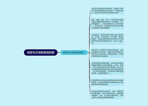 容易与艾滋病混淆的病