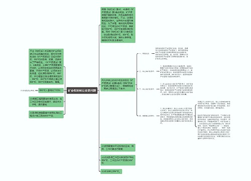 矿业权的转让变更问题