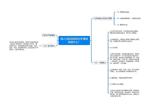 病人住院后的初步护理措施是什么？