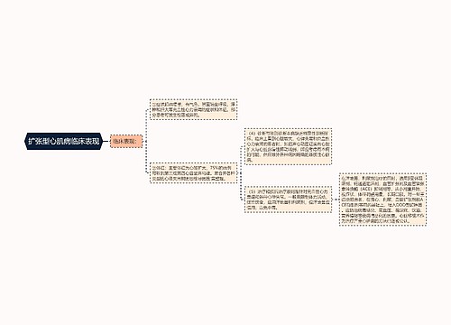 扩张型心肌病临床表现