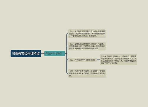 骨性关节炎体征特点