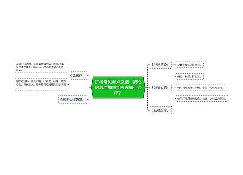 护考常见考点总结：肺心病急性加重期应该如何治疗？