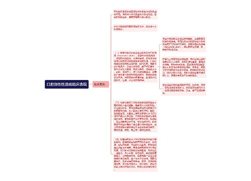 口腔创伤性溃疡临床表现