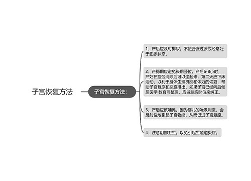 子宫恢复方法