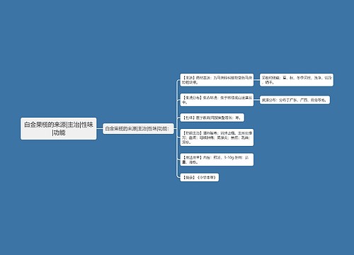 白金果榄的来源|主治|性味|功能