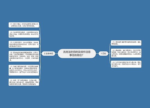 洗胃法的目的及操作注意事项有哪些？