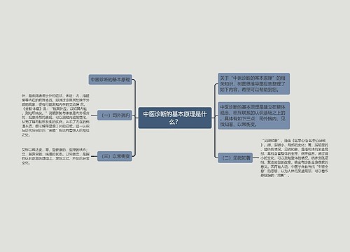 中医诊断的基本原理是什么？