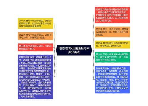 可摘局部义齿的王征寿六类分类法