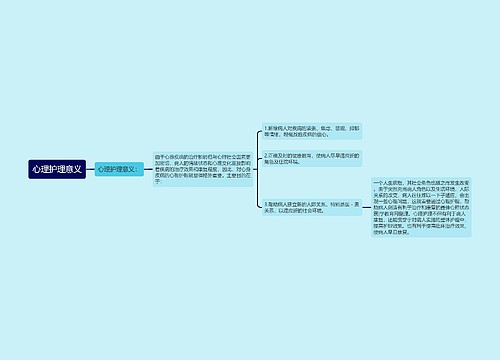 心理护理意义