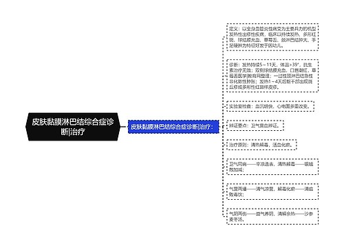 皮肤黏膜淋巴结综合症诊断|治疗