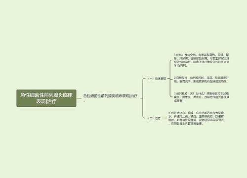 急性细菌性前列腺炎临床表现|治疗