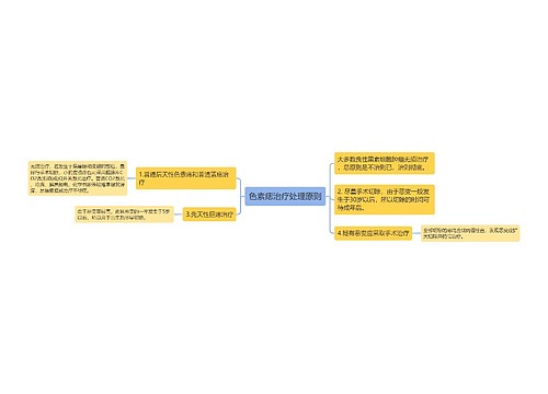 色素痣治疗处理原则