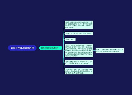 鹤草芽性能功效及应用