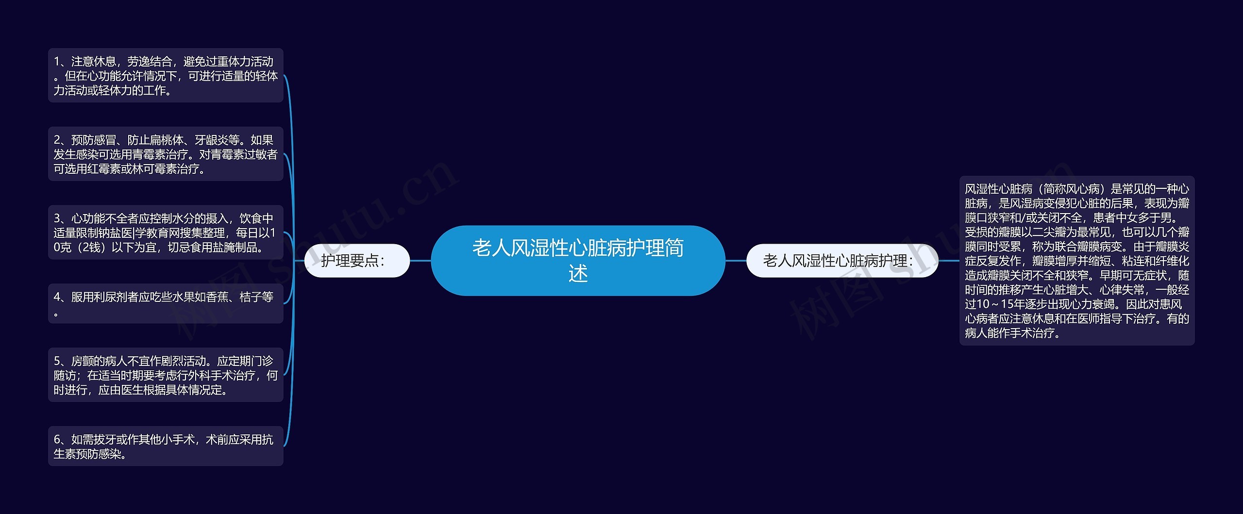 老人风湿性心脏病护理简述 老人风湿性心脏病护理简述