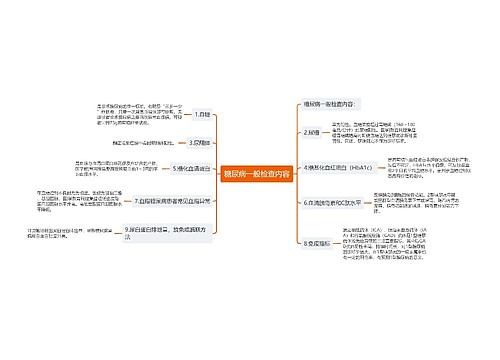 糖尿病一般检查内容