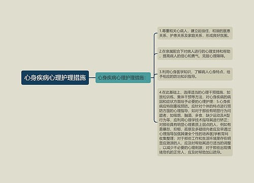 心身疾病心理护理措施