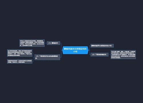 腰椎间盘突出表现症状的介绍