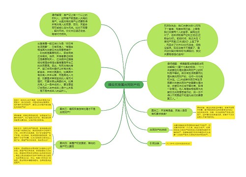 婚后买房属共同财产吗