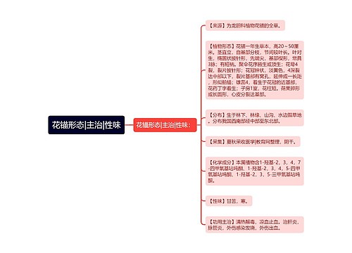 花锚形态|主治|性味