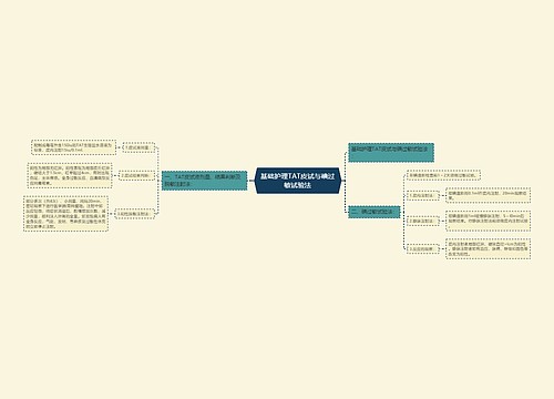 基础护理TAT皮试与碘过敏试验法