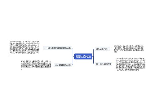 阻断止血方法