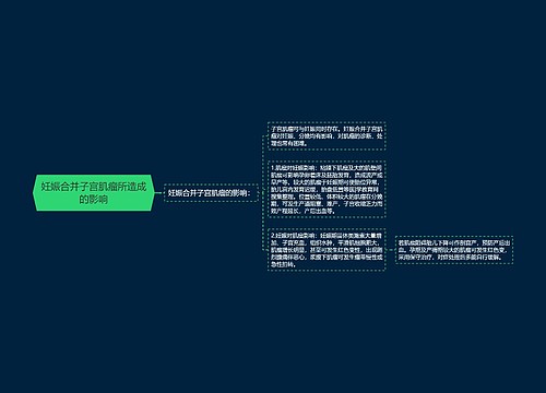 妊娠合并子宫肌瘤所造成的影响