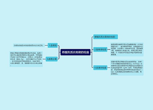 脊髓灰质炎需做的检查