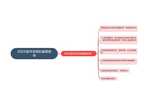 术后引起并发症的康复指导