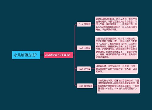 小儿给药方法？