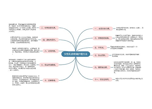 女性乳房疼痛护理方法