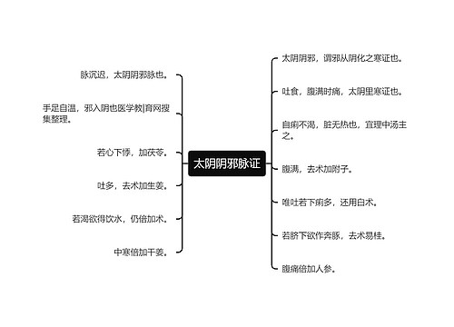 太阴阴邪脉证