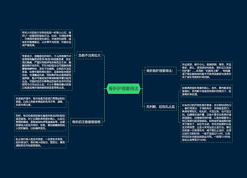 骨折护理要得法