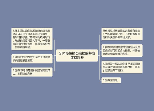 牙体慢性损伤磨损的并发症有哪些